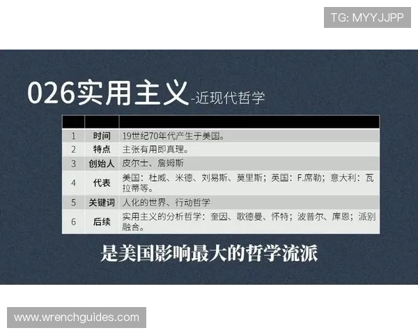 斯洛伐克实用主义