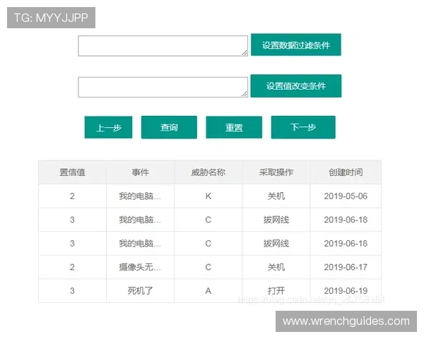 2026世界杯资格筛选规则怎么算