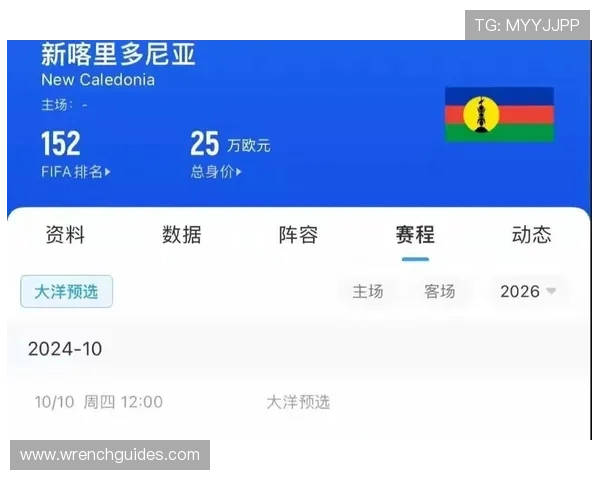 新西兰队2026世界杯晋级前景分析 能否创造大洋洲球队历史最佳战绩 新西兰队2026世界杯晋级前景分析 能否创造大洋洲球队历史最佳战绩